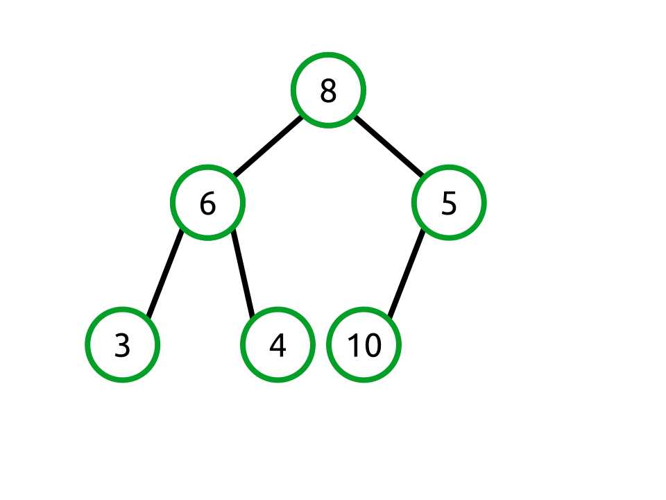 Adding 10 to the valid heap